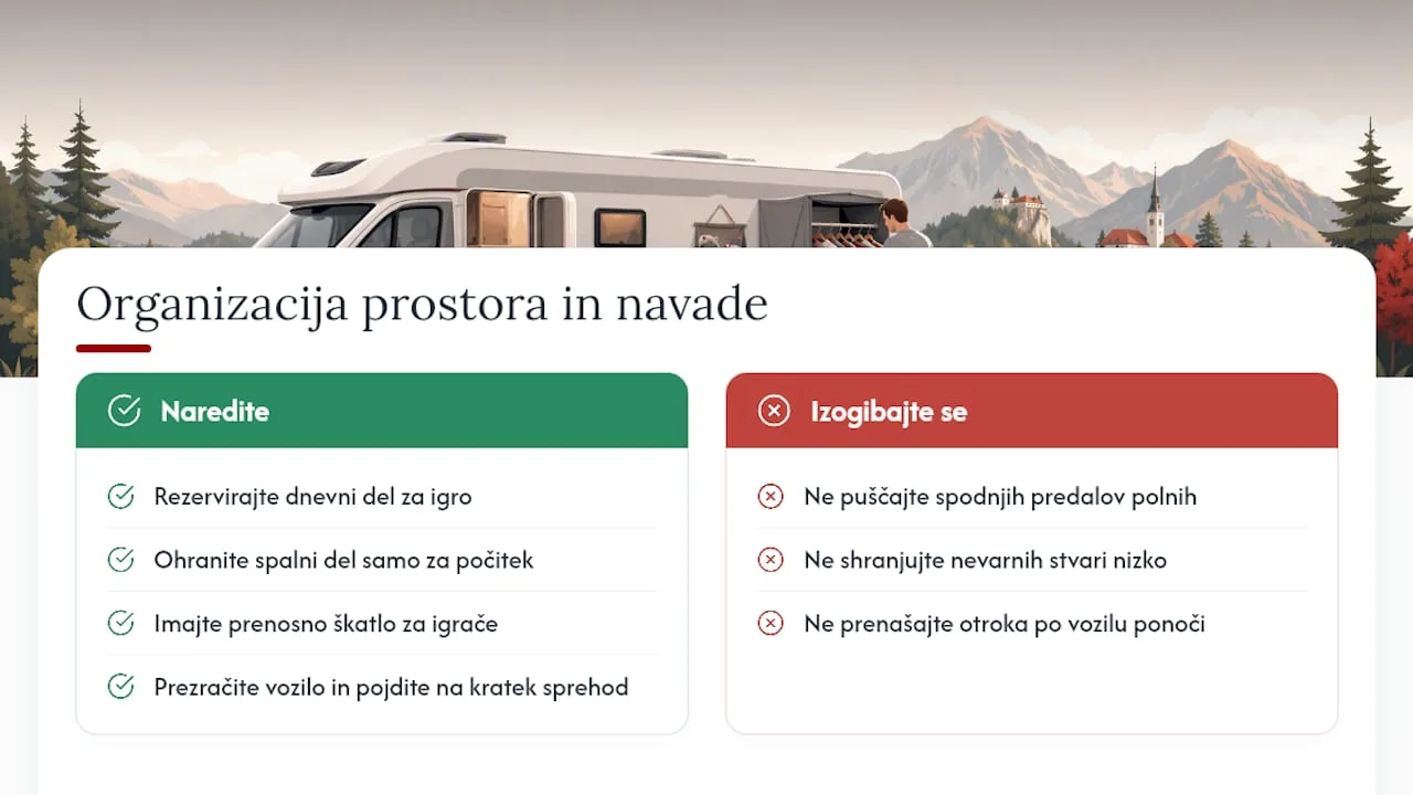 Organizacija prostora in otrokom prijazne navade na poti — overview diagram