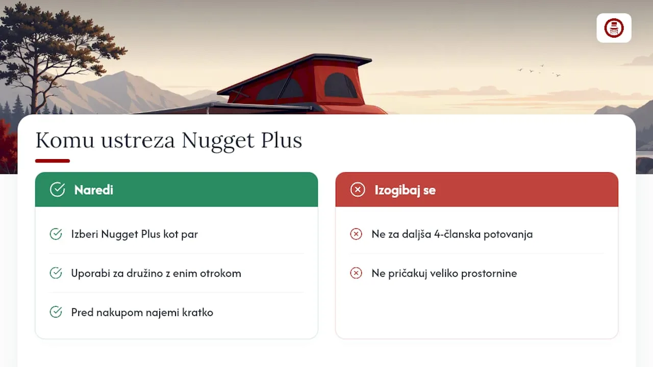 Kdo dobi največ iz Ford Nugget Plus? — overview diagram