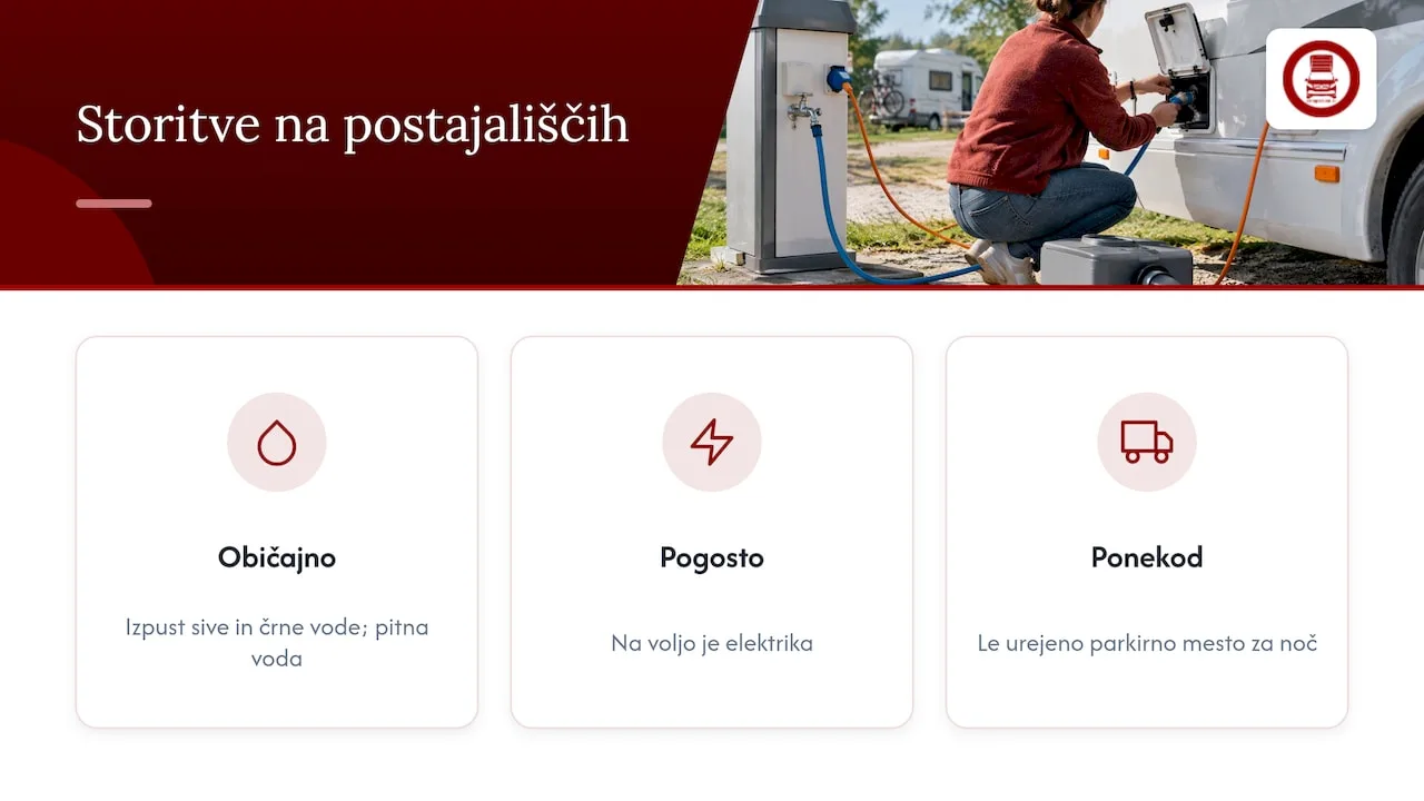 Pregled storitev na postajališčih za avtodome