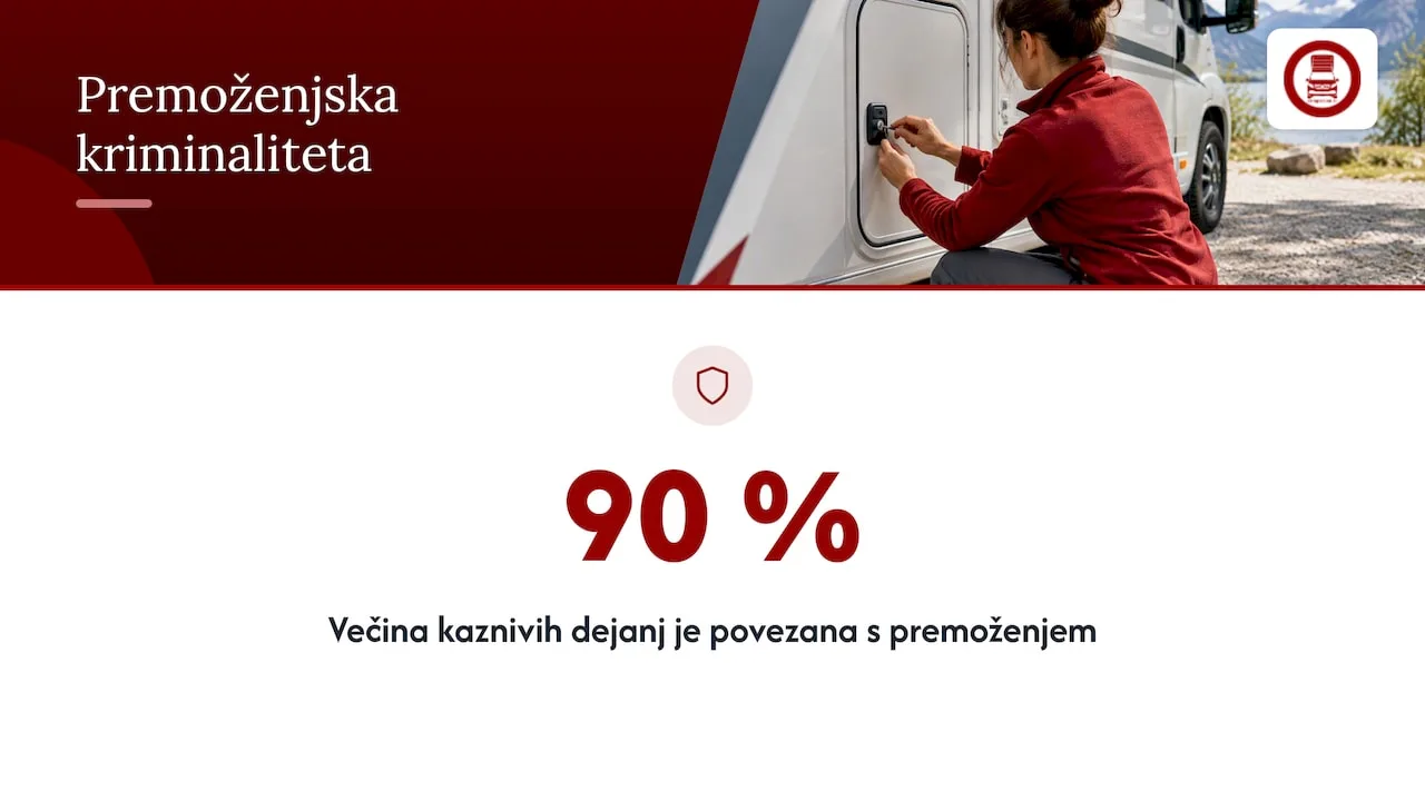 How safe is Slovenia for campervan travel — overview diagram