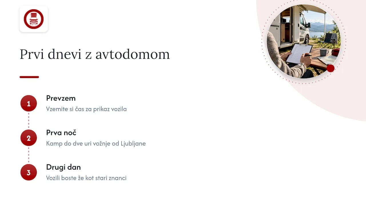 Naš pogled: seznam je najboljši sopotnik — overview diagram
